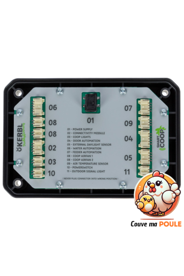 Smart Coop - Centrale